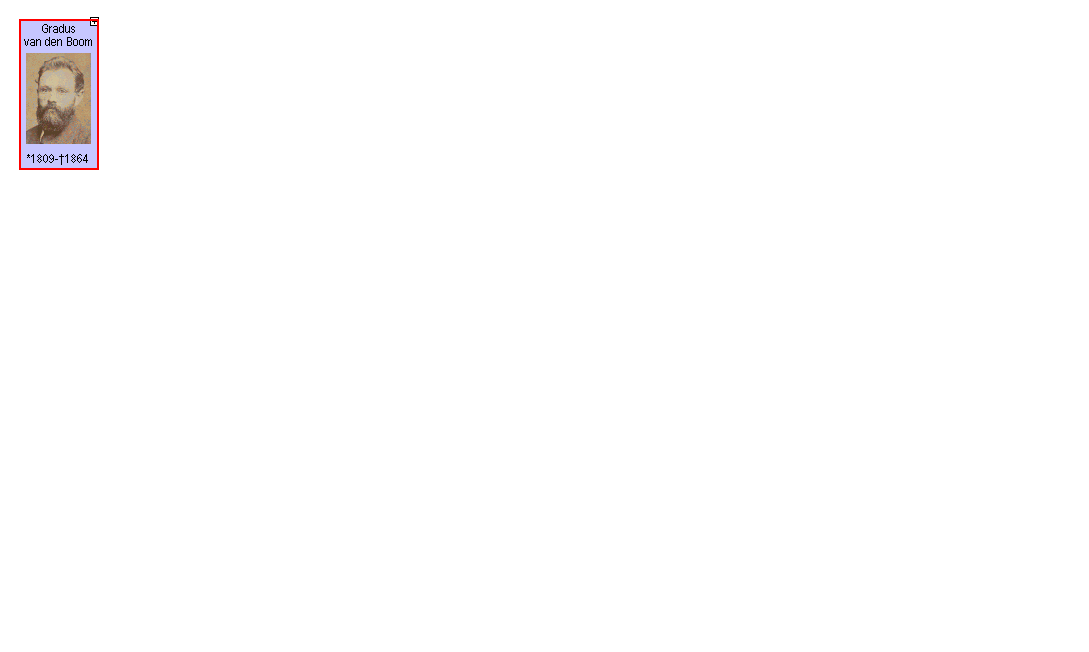 fotogeneagram.gif